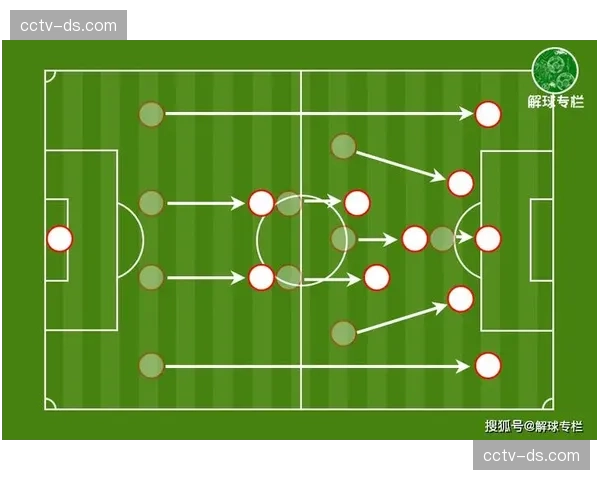 浙江队进攻套路：面对英博低位防守缺乏破密集手段
